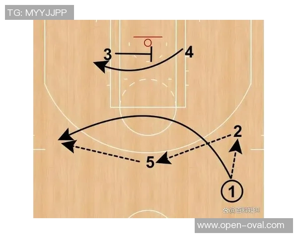 专业解析北京篮球队快攻战术的优势与实施策略