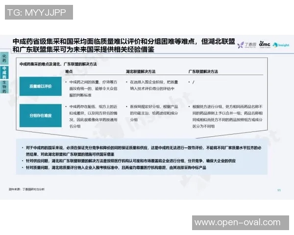 重庆排球队力量表现数据分析与训练效果评估研究