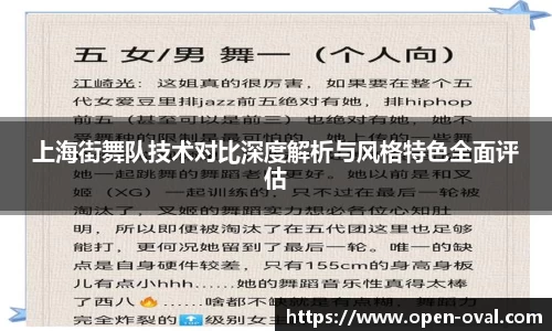 上海街舞队技术对比深度解析与风格特色全面评估