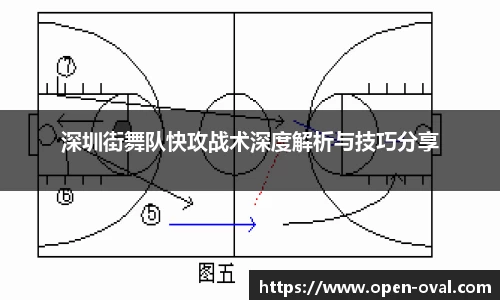 深圳街舞队快攻战术深度解析与技巧分享