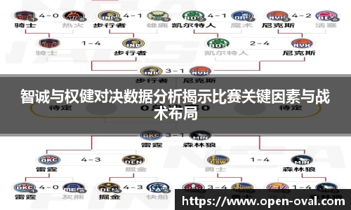 智诚与权健对决数据分析揭示比赛关键因素与战术布局